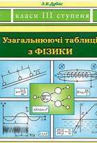 Узагальнюючі таблиці з фізики. 10-11 класи.
